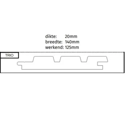 Thermo Ayous Rhombusprofiel TRIO 20 x 140 mm WB 125 mm