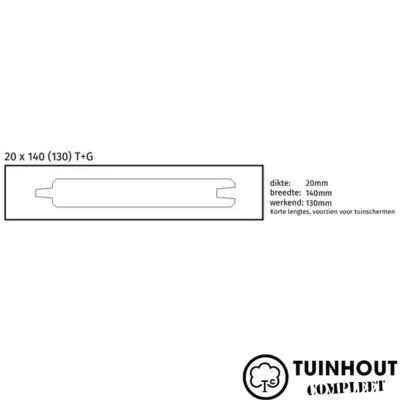 Thermo Fraké Blokhutprofiel 20 x 140 mm WB 130 mm