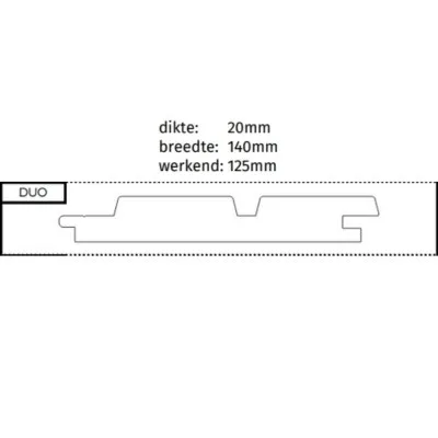 Thermo Ayous Rhombusprofiel DUO 20 x 140 mm WB 125 mm